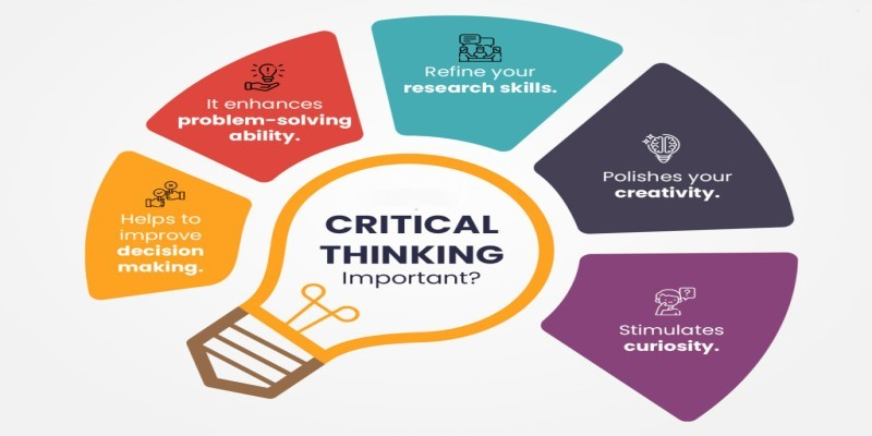 How Schools Can Help Students Develop Critical Thinking Skills